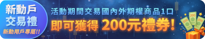 期貨直播
