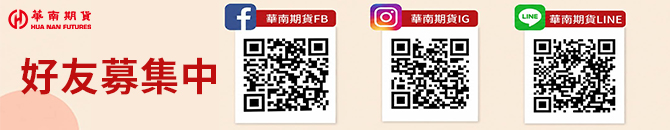 期貨直播